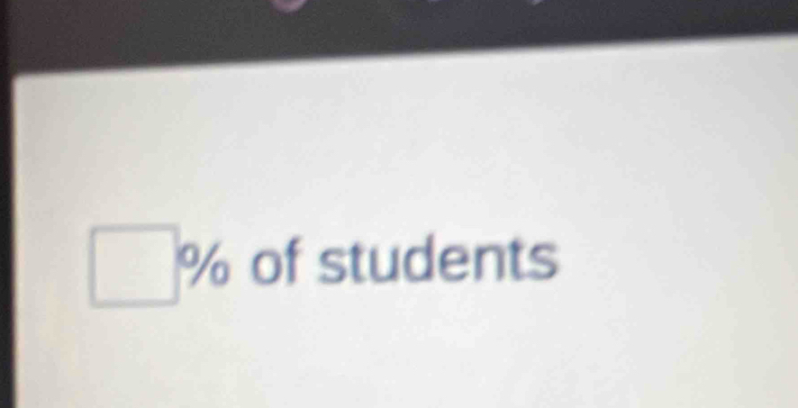 □ % of students