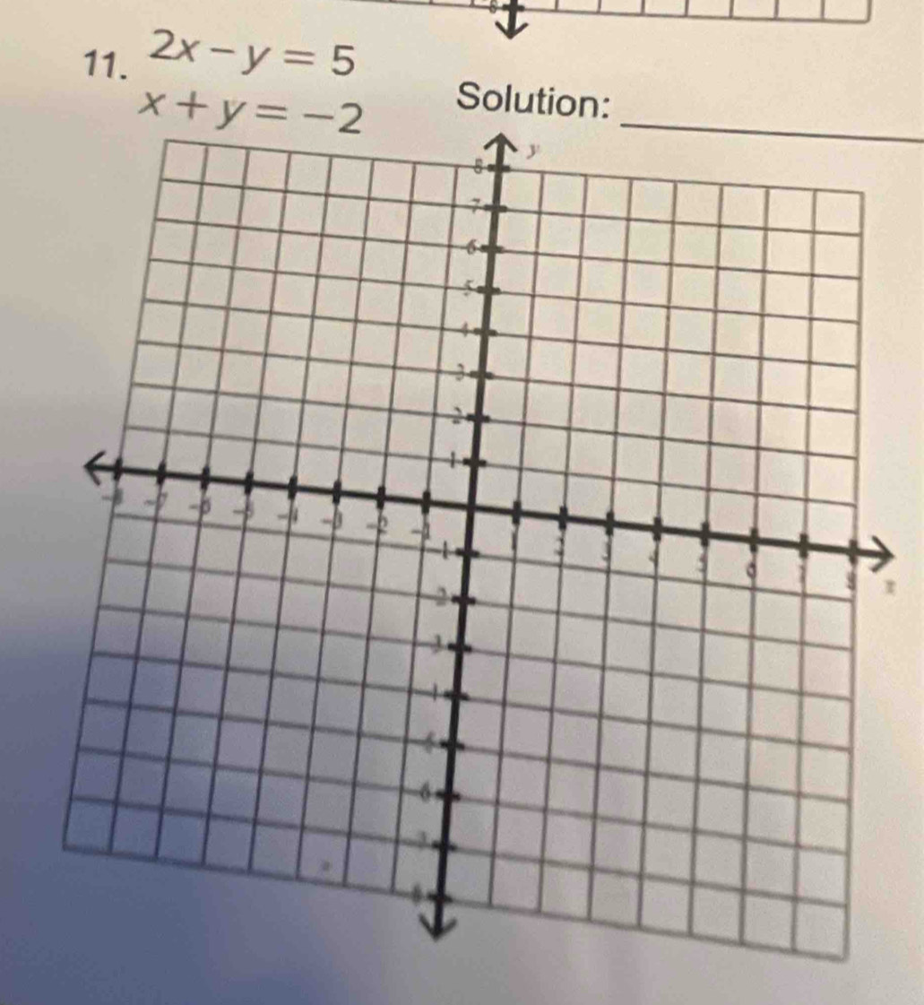 2x-y=5
_
Solution:
1