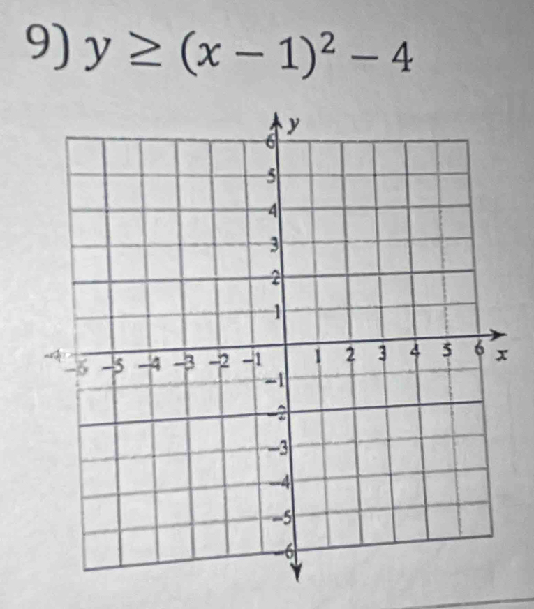 y≥ (x-1)^2-4