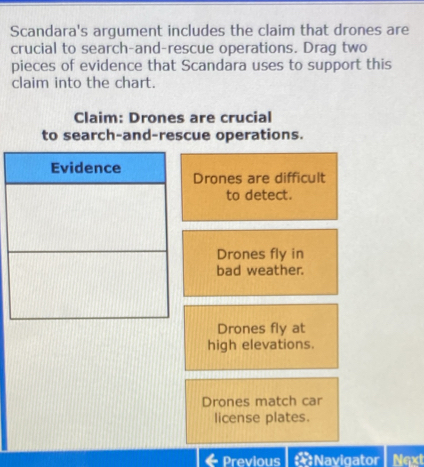 Scandara's argument includes the claim that drones are
crucial to search-and-rescue operations. Drag two
pieces of evidence that Scandara uses to support this
claim into the chart.
Claim: Drones are crucial
to search-and-rescue operations.
Drones are difficult
to detect.
Drones fly in
bad weather.
Drones fly at
high elevations.
Drones match car
license plates.
Previous Navigator Next