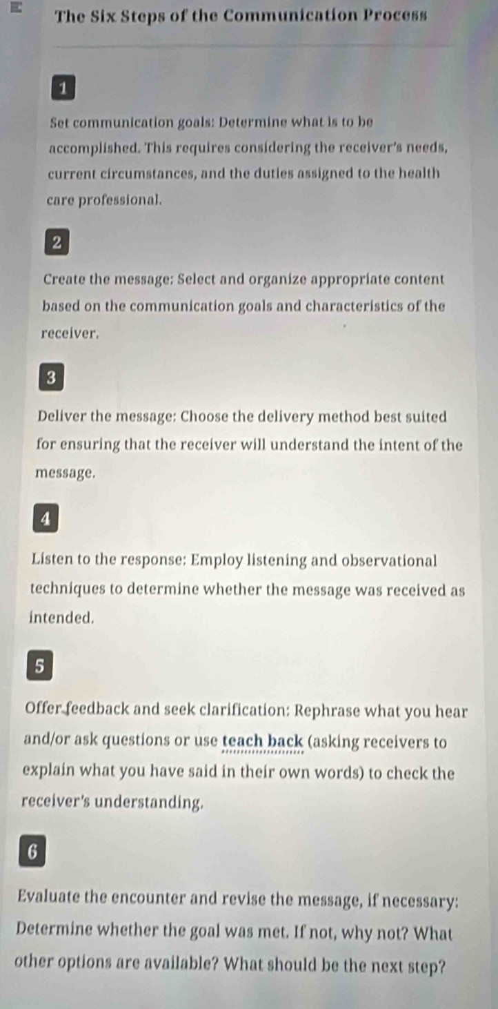 The Six Steps of the Communication Process 
1 
Set communication goals: Determine what is to be 
accomplished. This requires considering the receiver’s needs, 
current circumstances, and the duties assigned to the health 
care professional. 
2 
Create the message: Select and organize appropriate content 
based on the communication goals and characteristics of the 
receíver. 
3 
Deliver the message: Choose the delivery method best suited 
for ensuring that the receiver will understand the intent of the 
message. 
4 
Listen to the response: Employ listening and observational 
techniques to determine whether the message was received as 
intended. 
5 
Offer feedback and seek clarification: Rephrase what you hear 
and/or ask questions or use teach back (asking receivers to 
explain what you have said in their own words) to check the 
receiver's understanding. 
6 
Evaluate the encounter and revise the message, if necessary: 
Determine whether the goal was met. If not, why not? What 
other options are available? What should be the next step?