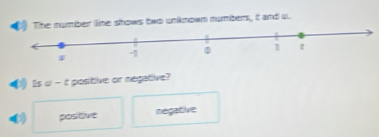 The mumber lie shows two unknown numbers, i and u.
0 Is w - it positive or negative?
positive megative