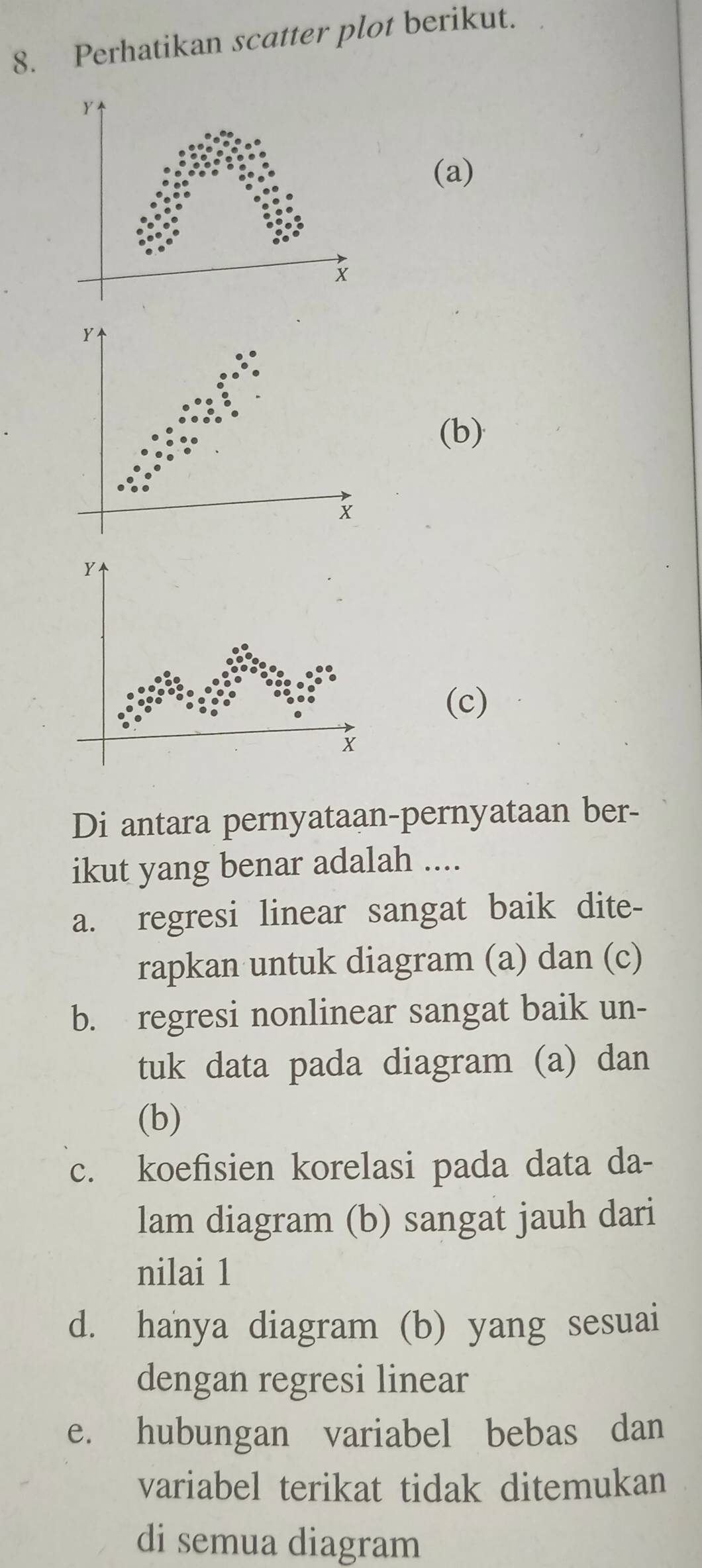 Perhatikan scatter plot berikut.
Y
(a)
X
Y
(b)
X
Y
(c)
X
Di antara pernyataan-pernyataan ber-
ikut yang benar adalah ....
a. regresi linear sangat baik dite-
rapkan untuk diagram (a) dan (c)
b. regresi nonlinear sangat baik un-
tuk data pada diagram (a) dan
(b)
c. koefisien korelasi pada data da-
lam diagram (b) sangat jauh dari
nilai 1
d. hanya diagram (b) yang sesuai
dengan regresi linear
e. hubungan variabel bebas dan
variabel terikat tidak ditemukan
di semua diagram