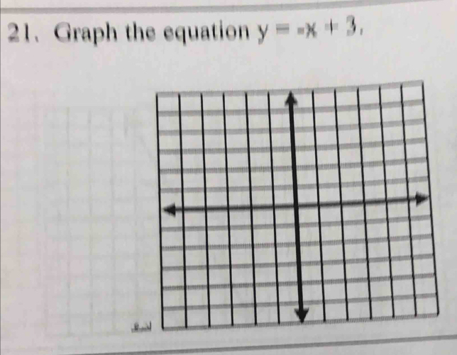 Graph the equation y=-x+3,