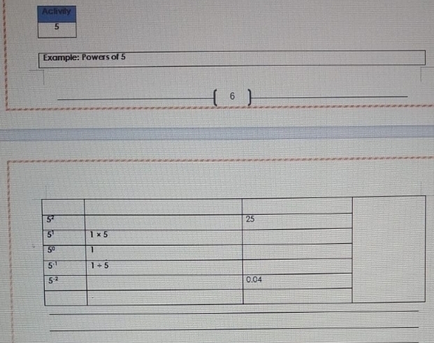 Example: Powers of 5
(6)