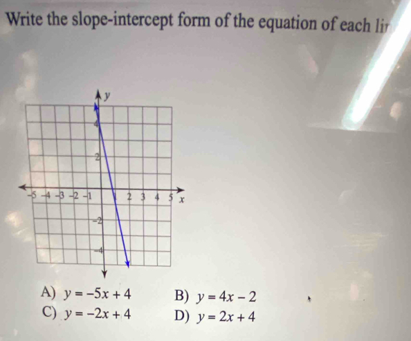 Write the slope-intercept form of the equation of each lir
A) y=-5x+4 B) y=4x-2
C) y=-2x+4 D) y=2x+4