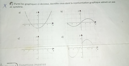 Je symétrie Parmi les graphiques ci-dessous, identife ceux dont la représentation graphique admet un axe 
ab 
c) 
J' d
x
Fonctions impaires