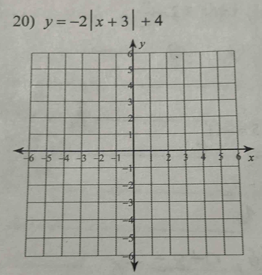 y=-2|x+3|+4
x