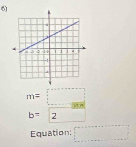 m=□
b=2
Equation: □