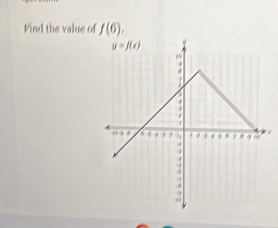 Find the value of f(6),
é