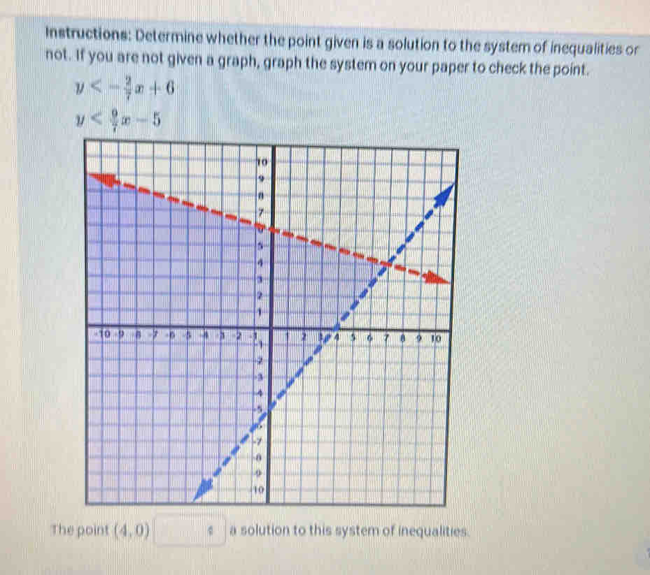 Instructions: Determine whether the point given is a solution to the system of inequalities or
not. If you are not given a graph, graph the system on your paper to check the point.
y<- 2/7 x+6
The point (4,0) □° a solution to this system of inequalities.