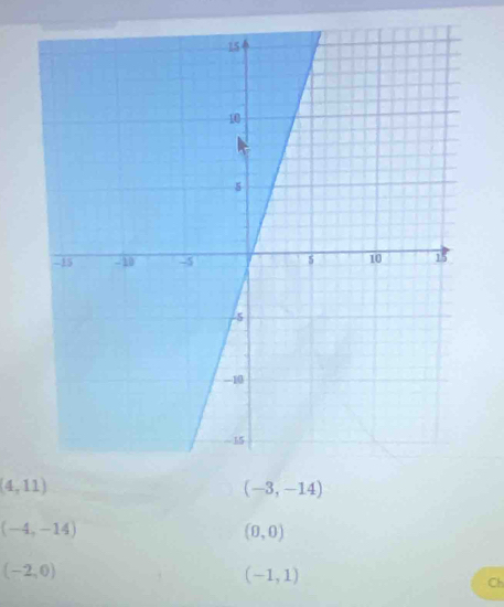 (4,11)
(-3,-14)
(-4,-14)
(0,0)
(-2,0)
(-1,1)
Ch