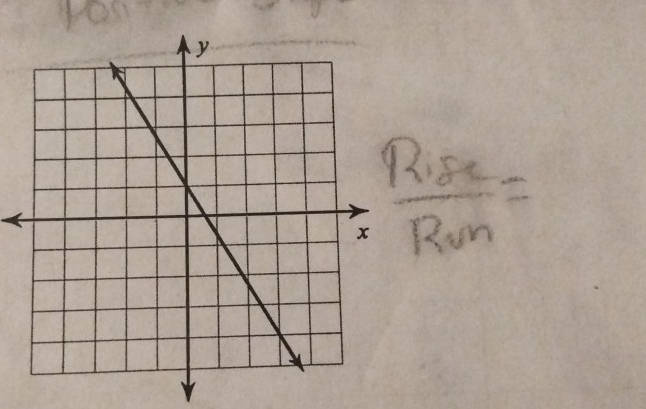 frac RiseR_m=