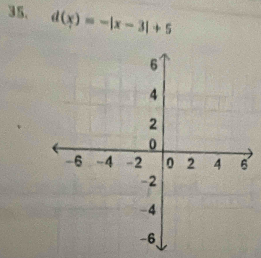 d(x)=-|x-3|+5