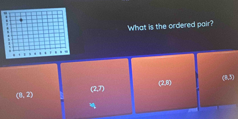 What is the ordered pair?
(8,3)
(2,8)
(2,7)
(8,2)