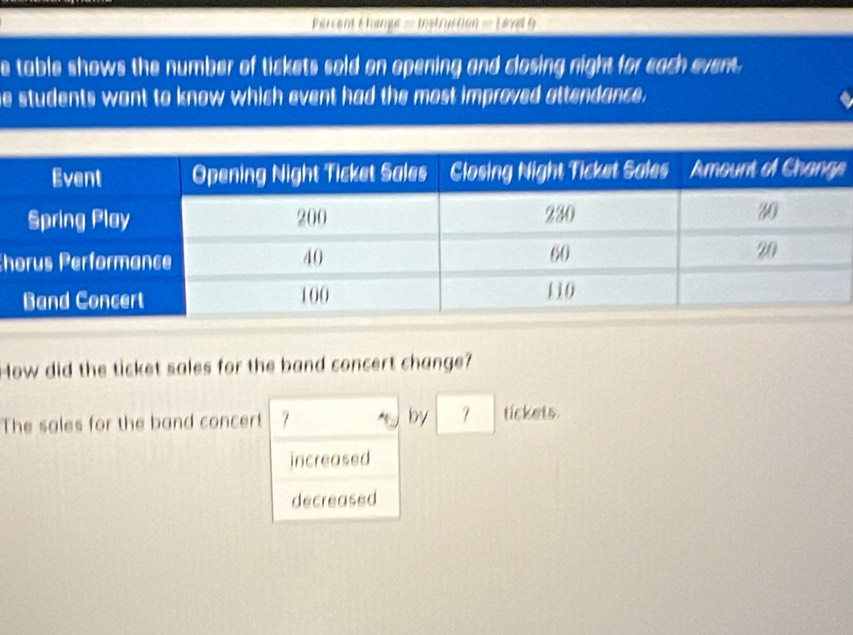 =rcent Canjl === Instruction === Lical 9
e table shows the number of tickets sold on opening and closing night for each event.
e students want to know which event had the most improved attendance.
e
h
How did the ticket sales for the band concert change?
The sales for the band concert 7 by 7 tickets.
increased
decreased