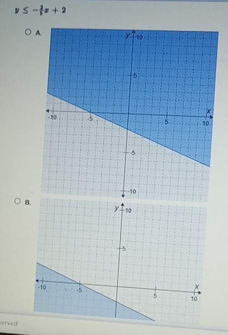 y≤ - 2/5 x+2
erved .