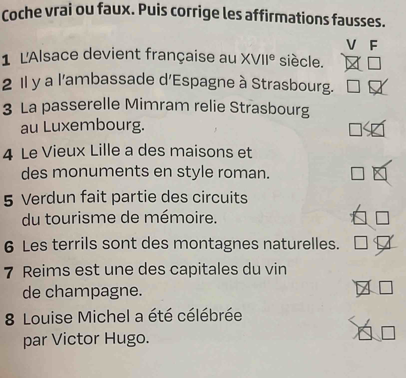 Coche vrai ou faux. Puis corrige les affirmations fausses. 
V F 
1 L'Alsace devient française au X VII^e siècle. 
2 Il y a l'ambassade d'Espagne à Strasbourg. 
3 La passerelle Mimram relie Strasbourg 
au Luxembourg. 
4 Le Vieux Lille a des maisons et 
des monuments en style roman. 
5 Verdun fait partie des circuits 
du tourisme de mémoire. 
6 Les terrils sont des montagnes naturelles. 
7 Reims est une des capitales du vin 
de champagne. 
8 Louise Michel a été célébrée 
par Victor Hugo.