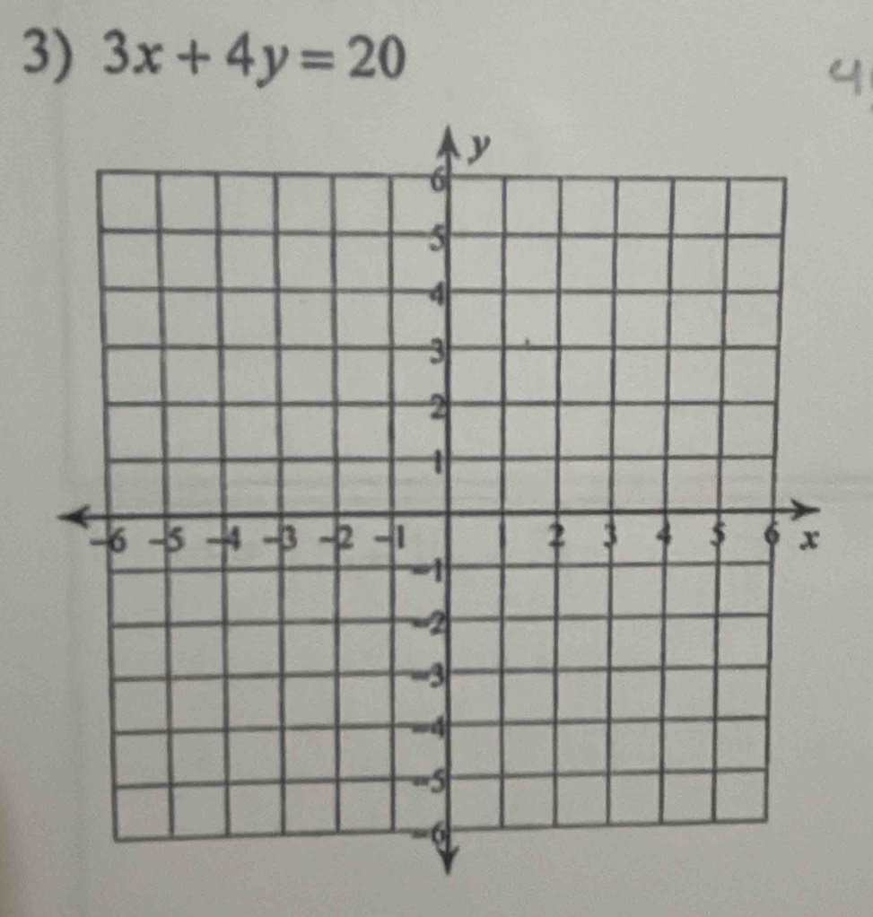 3x+4y=20
4