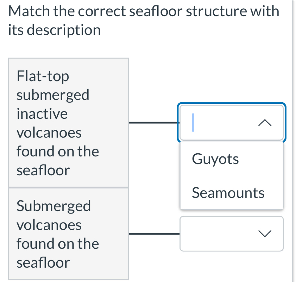 Match the correct seafloor structure with
its description
Flat-top
submerged
inactive
volcanoes
found on the
Guyots
seafloor
Seamounts
Submerged
volcanoes
found on the
seafloor