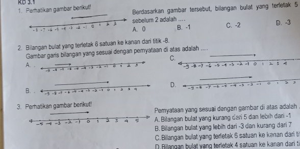 KD 3.1
Berdasarkan gambar tersebut, bilangan bulat yang terletak 5
1. Perhatikan gambar berikut!
ebelum 2 adalah ..... 0 B. -1 C. -2 D. -3
2. Bilangan bulat yang teretak 6 satuan ke kanan dar titik -8,
Gambar garis bilangan yang sesuai dengan pernyataan di atas adalah ....
C.
A
B
3. Perhatikan gambar berikut!
emyataan yang sesuai dengan gambar di atas adalah
Bilangan bulat yang kurang dan 5 dan lebıh dari -1
B. Bilangan bulat yang lebih dari -3 dan kurang dari 7
C.Bilangan bulat yang terletak 6 satuan ke kanan dari ti
D.Bilangan bulat yang terletak 4 satuan ke kanan dari ti