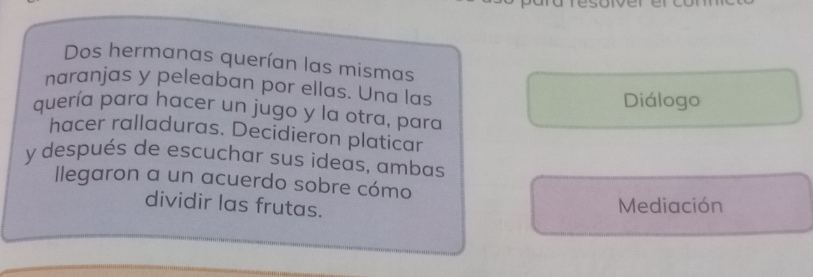 Dos hermanas querían las mismas 
naranjas y peleaban por ellas. Una las 
Diálogo 
quería para hacer un jugo y la otra, para 
hacer ralladuras. Decidieron platicar 
y después de escuchar sus ideas, ambas 
llegaron a un acuerdo sobre cómo 
dividir las frutas. 
Mediación