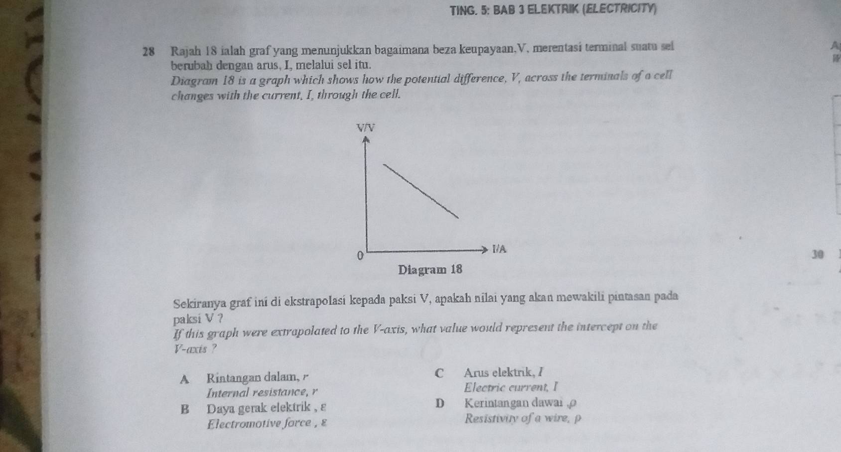 TING. 5: BAB 3 ELEKTRIK (ELECTRICITY)
28 Rajah 18 ialah graf yang menunjukkan bagaimana beza keupayaan, V, merentasi terminal suatu sel A
berubah dengan arus, I, melalui sel itu.
Diagram 18 is a graph which shows how the potential difference, V, across the terminals of a cell
changes with the current, I, through the cell.
30
Diagram 18
Sekiranya graf iní di ekstrapolasí kepada paksi V, apakah nilai yang akan mewakili pintasan pada
paksi V ?
If this graph were extrapolated to the V -axis, what value would represent the intercept on the
V -axis ?
A Rintangan dalam, r C Arus elektrik, I
Internal resistance, r Electric current, I
B Daya gerak elektrik , ε D Kerintangan dawai
Electromotive force , ε Resistivity of a wire, p