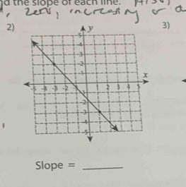 the slope of each line. 
2) 3) 
Slope =_