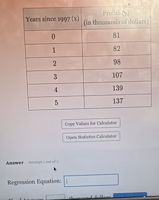 Copy Values for Calculator 
Open Statistics Calculator 
Answer Attempt L out of 2 
Regression Equation: □ 
overline 