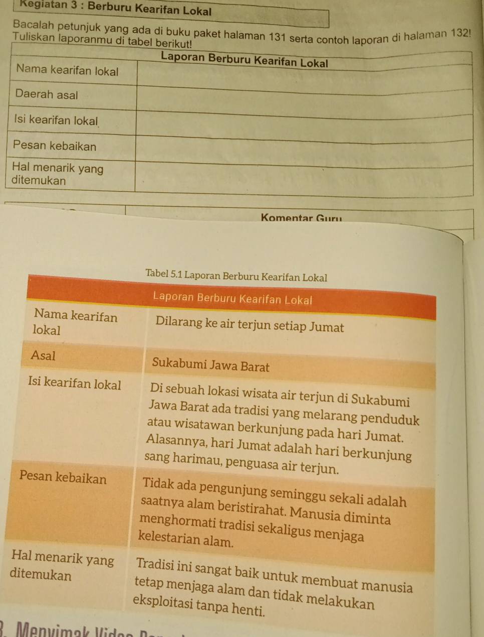 Kegiatan 3 : Berburu Kearifan Lokal 
Bacalah petunjuk yang ada di buku paket halaman 131 s di halaman 132! 
Tuliskan l 
Komentar Guru 
H 
di