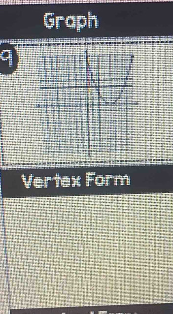 Graph 
Vertex Form