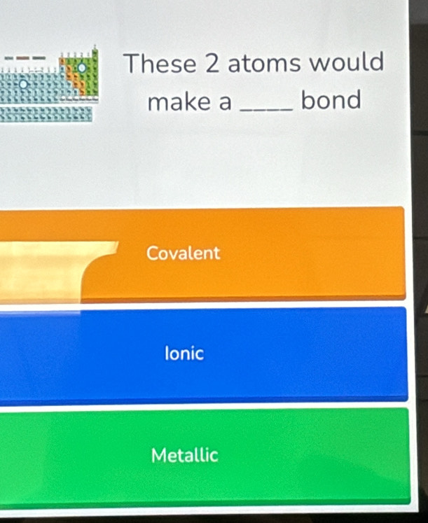 These 2 atoms would
make a _bond
Covalent

Ionic
Metallic