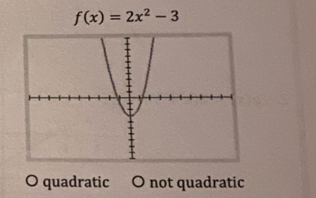 f(x)=2x^2-3
O quadratic O not quadratic