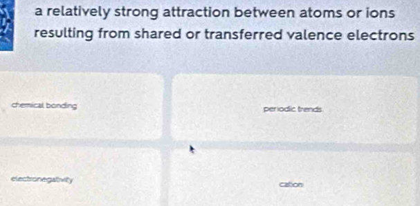 a relatively strong attraction between atoms or ions 
resulting from shared or transferred valence electrons 
chemical bonding periodic trends 
cation