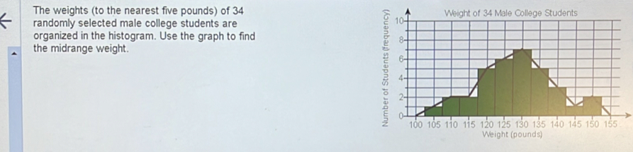 The weights (to the nearest five pounds) of 34
randomly selected male college students are 
organized in the histogram. Use the graph to find 
the midrange weight. 
Weight (pounds)