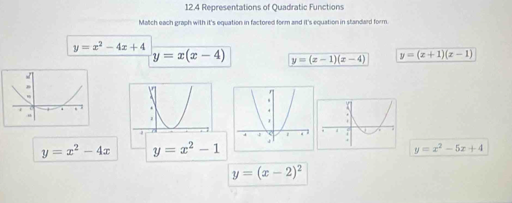 12.4 Representations of Quadratic Functions
Match each graph with it's equation in factored form and it's equation in standard form.
y=x^2-4x+4
y=x(x-4)
y=(x-1)(x-4) y=(x+1)(x-1)
y=x^2-4x
y=x^2-5x+4
y=(x-2)^2