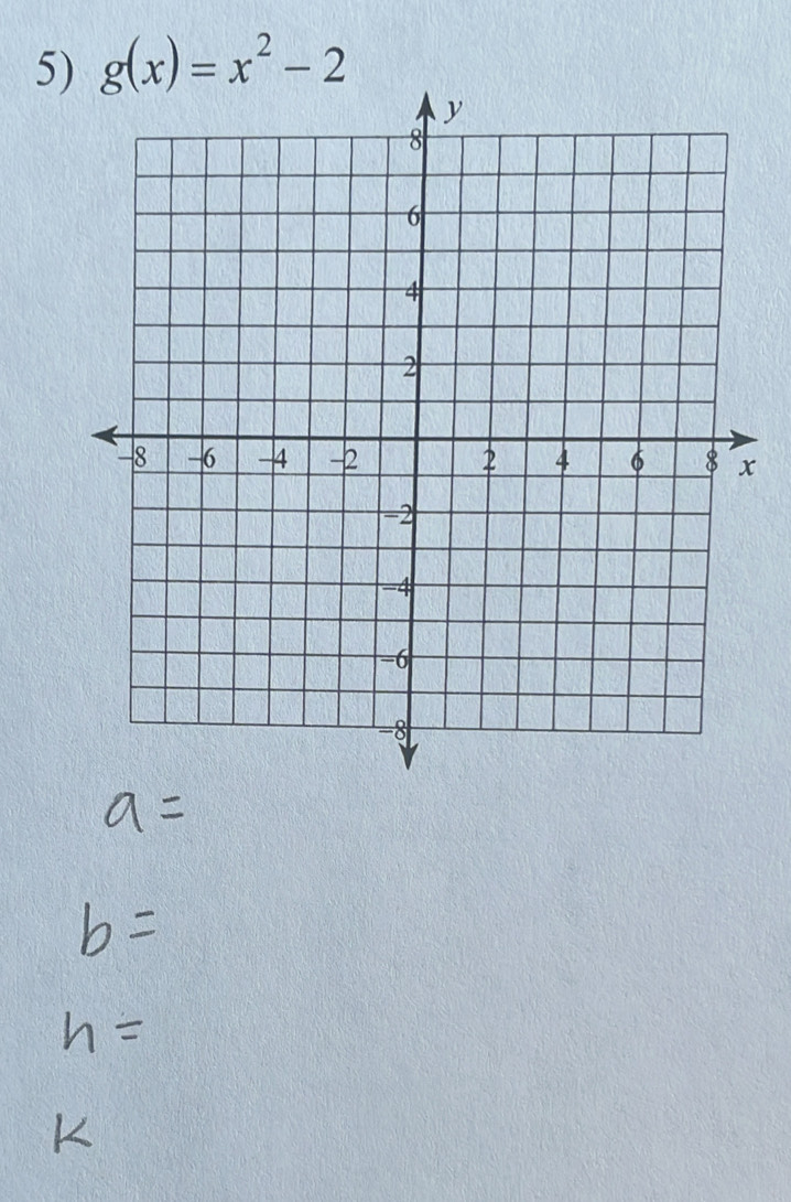 g(x)=x^2-2