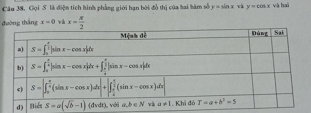 Gọi S là diện tích hình phằng giới hạn bởi đồ thị của hai hàm số y=sin x và y=cos x và hai
đường thẳng x=0 và x= π /2 