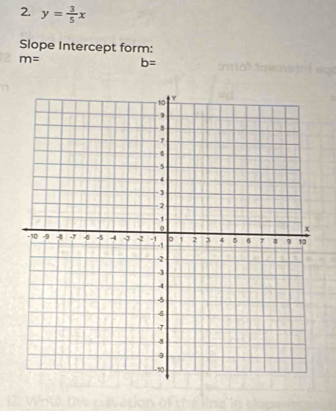 y= 3/5 x
Slope Intercept form:
m=
b=