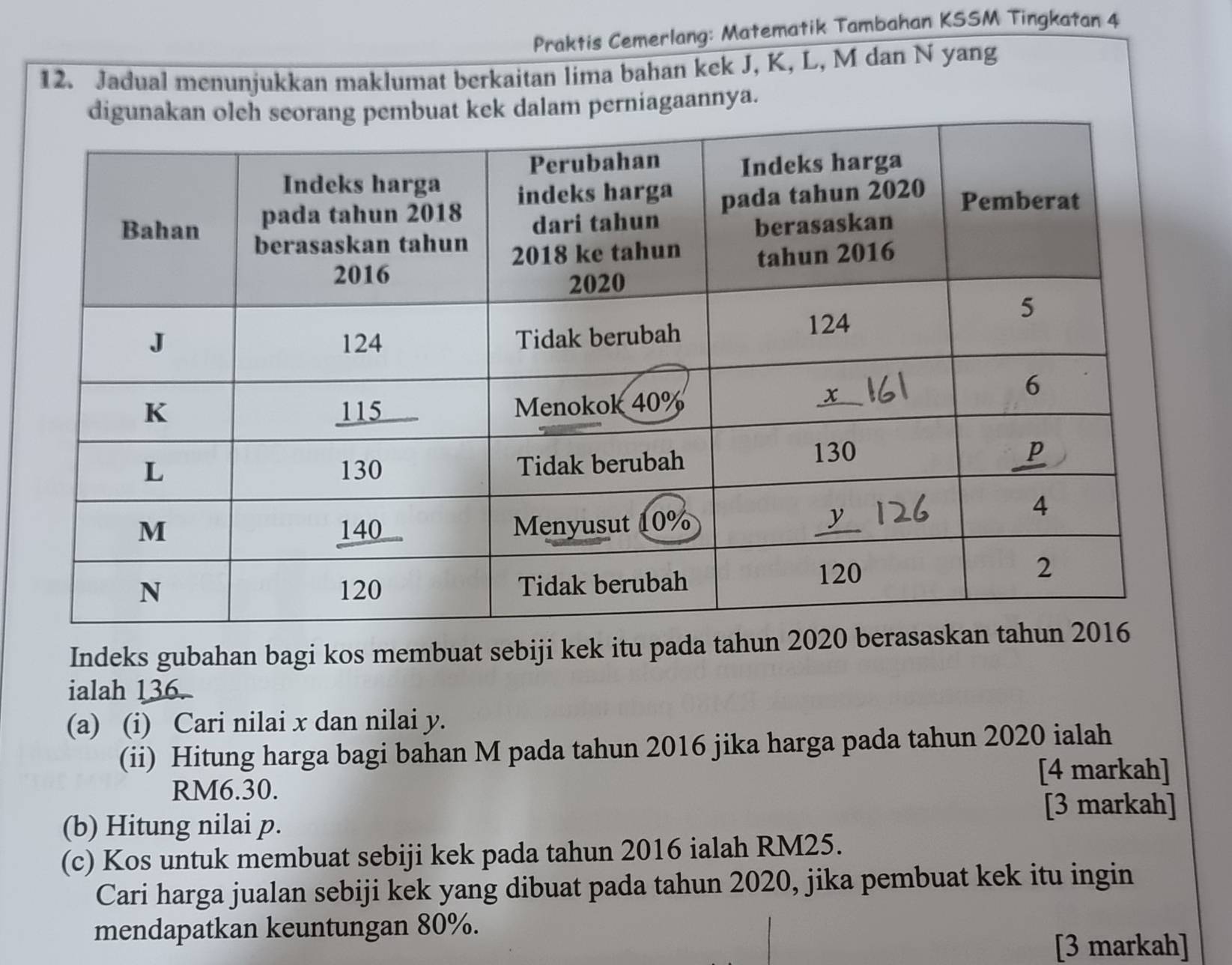 Praktis Cemerlang: Matematik Tambahan KSSM Tingkatan 4 
12. Jadual menunjukkan maklumat berkaitan lima bahan kek J, K, L, M dan N yang 
alam perniagaannya. 
Indeks gubahan bagi kos membuat sebiji kek itu pada tahun 20
ialah 136. 
(a) (i) Cari nilai x dan nilai y. 
(ii) Hitung harga bagi bahan M pada tahun 2016 jika harga pada tahun 2020 ialah
RM6.30. [4 markah] 
[3 markah] 
(b) Hitung nilai p. 
(c) Kos untuk membuat sebiji kek pada tahun 2016 ialah RM25. 
Cari harga jualan sebiji kek yang dibuat pada tahun 2020, jika pembuat kek itu ingin 
mendapatkan keuntungan 80%. 
[3 markah]