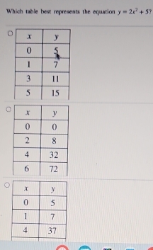 Which table best represents the equation y=2x^2+5