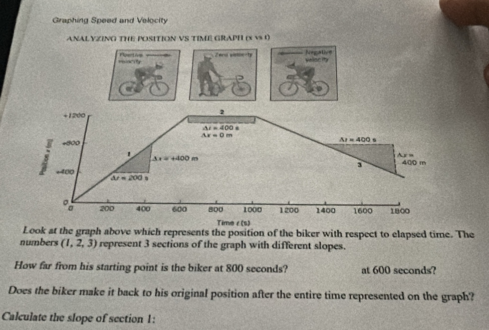 Graphing Speed and Velocity
ANALYZING THE POSITION VS TIME GRAPH (x v8 1)
Roertive Z era viscrty Negativn
volocity Valonity
Look at the graph above which represents the position of the biker with respect to elapsed time. The
numbers (1,2,3) represent 3 sections of the graph with different slopes.
How far from his starting point is the biker at 800 seconds? at 600 seconds?
Does the biker make it back to his original position after the entire time represented on the graph?
Calculate the slope of section 1: