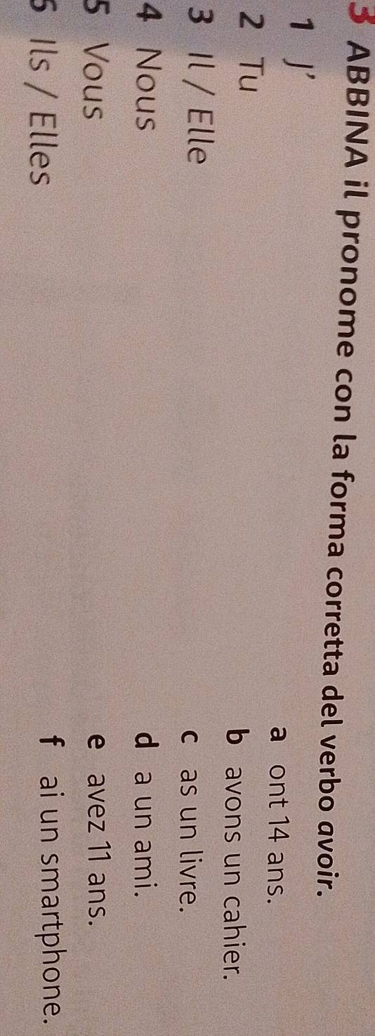 ABBINA il pronome con la forma corretta del verbo avoir.
1 J'
a ont 14 ans.
2 Tu b avons un cahier.
3 Il / Elle
c as un livre.
4 Nous d a un ami.
5 Vous e avez 11 ans.
5 Ils / Elles
f ai un smartphone.