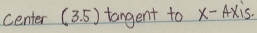 center (3.5) tangent to x-Axis.