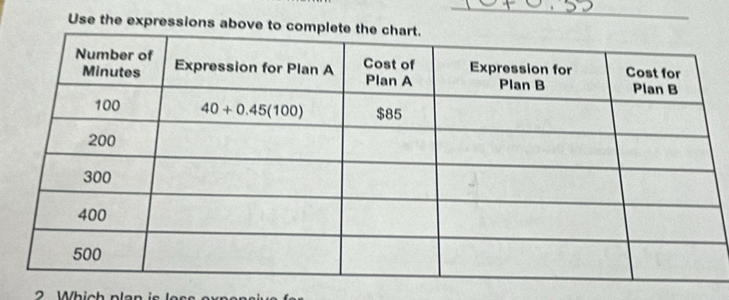 Use the expressions above 
2   W hich