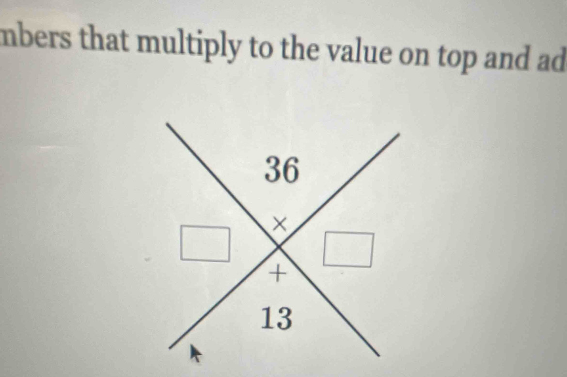 mbers that multiply to the value on top and ad