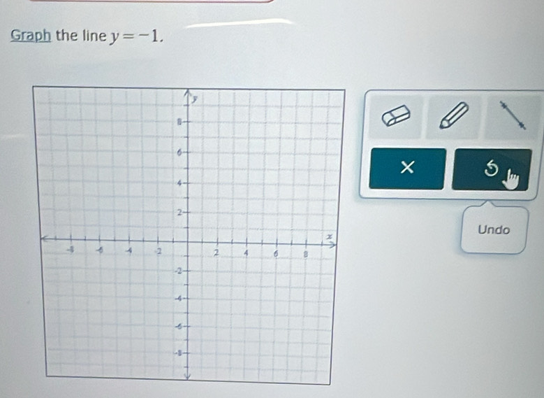 Graph the line y=-1. 

Undo