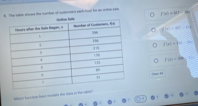 table shows the number of customers each hour for an online sale.
f(x)=317-38x
f(x)=33x-17x
f(x)=2x_0-x_0
f(x)=290
Clear All
Which function best models the data in the table?
10