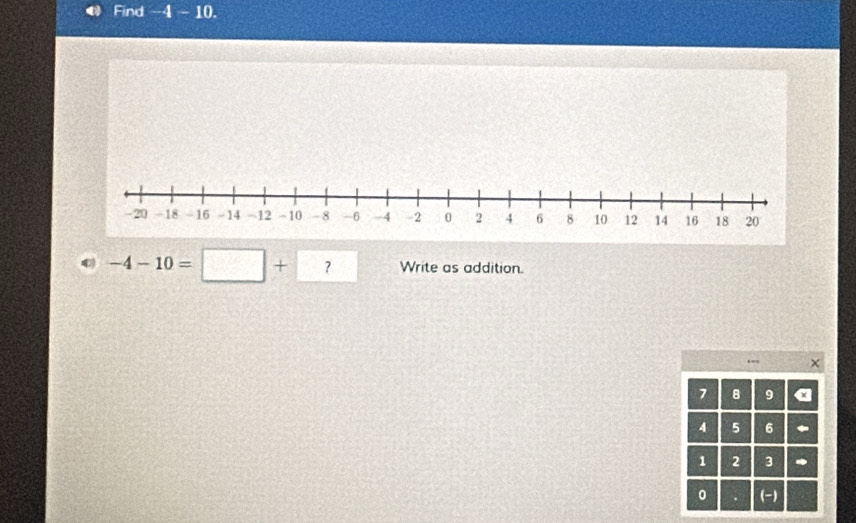 Find -4 - 10. 
4 -4-10=□ +? Write as addition.
7 B 9
4 5 6 *
1 2 3 *
0 (-)