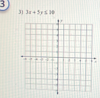 3 
3) 3x+5y≤ 10